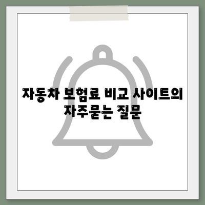 자동차 보험료 비교 사이트