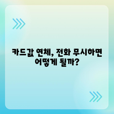 카드값 연체 전화 안받으면