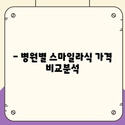 스마일라식 가격