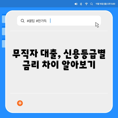 2024 무직자대출 금리비교