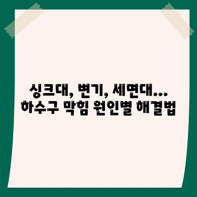 경상북도 의성군 사곡면 하수구막힘 | 가격 | 비용 | 기름제거 | 싱크대 | 변기 | 세면대 | 역류 | 냄새차단 | 2024 후기