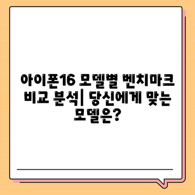 아이폰16의 다양한 모델의 벤치마크 결과