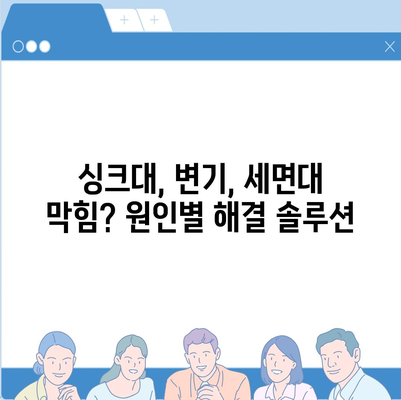 대전시 서구 가수원동 하수구막힘 | 가격 | 비용 | 기름제거 | 싱크대 | 변기 | 세면대 | 역류 | 냄새차단 | 2024 후기