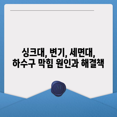 대구시 남구 봉덕2동 하수구막힘 | 가격 | 비용 | 기름제거 | 싱크대 | 변기 | 세면대 | 역류 | 냄새차단 | 2024 후기