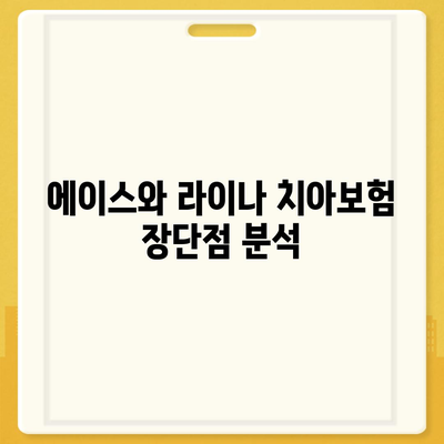 경상남도 의령군 봉수면 치아보험 가격 | 치과보험 | 추천 | 비교 | 에이스 | 라이나 | 가입조건 | 2024