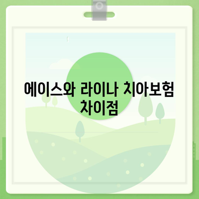 경상북도 영양군 입암면 치아보험 가격 | 치과보험 | 추천 | 비교 | 에이스 | 라이나 | 가입조건 | 2024