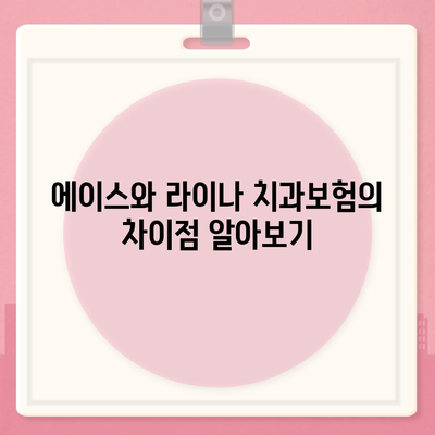 경상남도 의령군 궁류면 치아보험 가격 | 치과보험 | 추천 | 비교 | 에이스 | 라이나 | 가입조건 | 2024