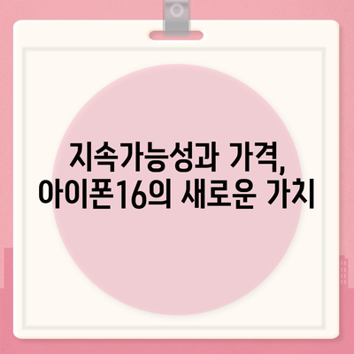 아이폰16 시리즈의 핵심 변화 5가지