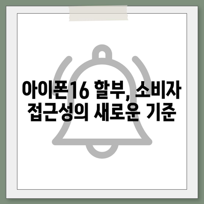 아이폰16 할부 혁신 | 새로운 개발 및 미래 전망