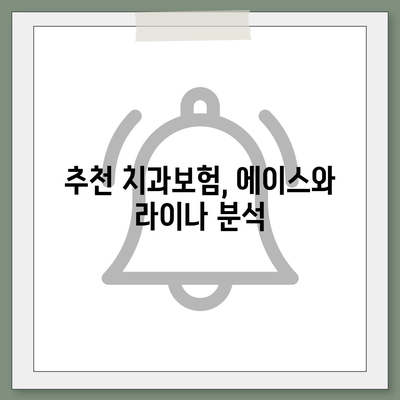 제주도 서귀포시 예래동 치아보험 가격 | 치과보험 | 추천 | 비교 | 에이스 | 라이나 | 가입조건 | 2024