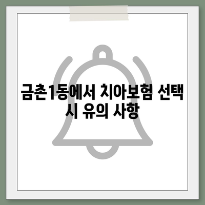 경기도 파주시 금촌1동 치아보험 가격 | 치과보험 | 추천 | 비교 | 에이스 | 라이나 | 가입조건 | 2024