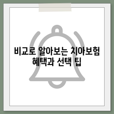 대구시 달성군 화원읍 치아보험 가격 | 치과보험 | 추천 | 비교 | 에이스 | 라이나 | 가입조건 | 2024