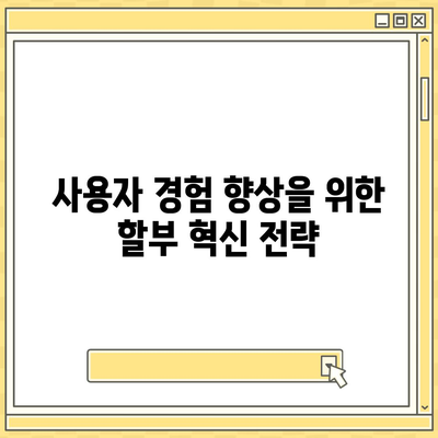 아이폰16 할부 혁신 | 새로운 개발 및 미래 전망