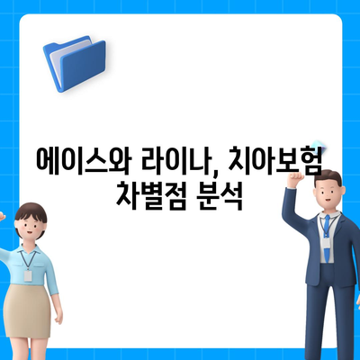 인천시 서구 검암경서동 치아보험 가격 | 치과보험 | 추천 | 비교 | 에이스 | 라이나 | 가입조건 | 2024