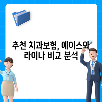 경상북도 영주시 장수면 치아보험 가격 | 치과보험 | 추천 | 비교 | 에이스 | 라이나 | 가입조건 | 2024