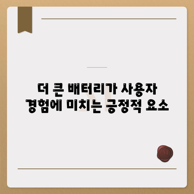 아이폰 16의 더 큰 배터리는 모바일 경험을 향상시킬까?