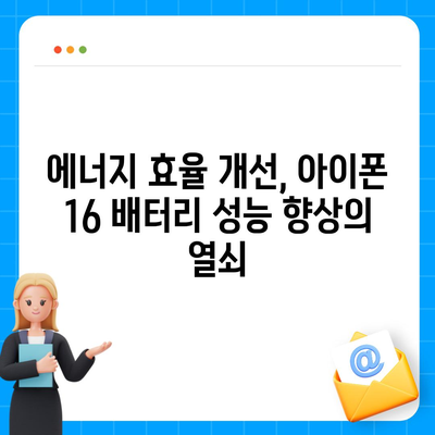 아이폰 16 배터리 미래 | 혁신과 개선에 대한 전망