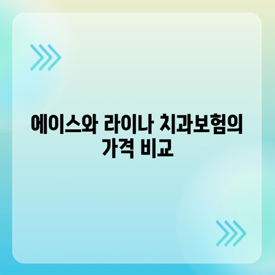 경상남도 남해군 설천면 치아보험 가격 | 치과보험 | 추천 | 비교 | 에이스 | 라이나 | 가입조건 | 2024