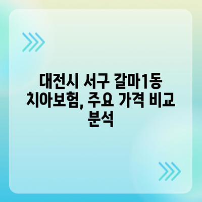 대전시 서구 갈마1동 치아보험 가격 | 치과보험 | 추천 | 비교 | 에이스 | 라이나 | 가입조건 | 2024