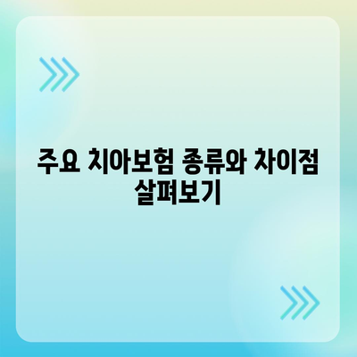 치아보험 종류 알아보기