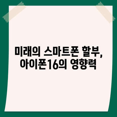 아이폰16 할부 혁신 | 새로운 개발 및 미래 전망