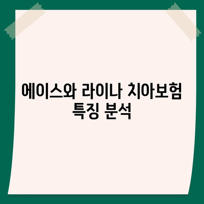 부산시 사상구 덕포1동 치아보험 가격 | 치과보험 | 추천 | 비교 | 에이스 | 라이나 | 가입조건 | 2024