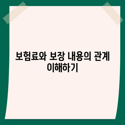 치아 보험 가입 조건을 명확히 파악하기