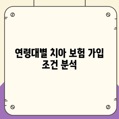 치아 보험 가입 조건을 명확히 파악하기