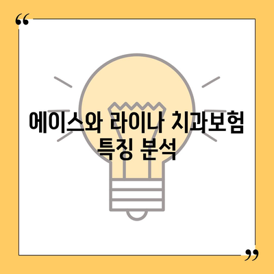 광주시 남구 주월2동 치아보험 가격 | 치과보험 | 추천 | 비교 | 에이스 | 라이나 | 가입조건 | 2024