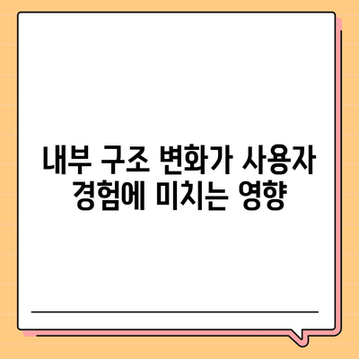 아이폰16 내부 설계 파격 변화 Pro 출시일 예상