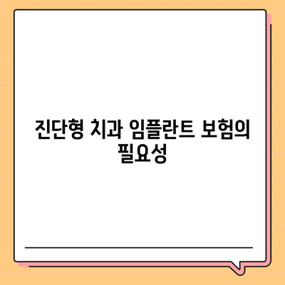 진단형 치과 임플란트 보험 가입 전 안내