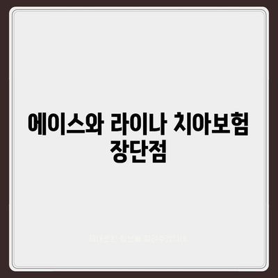 대구시 동구 불로·봉무동 치아보험 가격 | 치과보험 | 추천 | 비교 | 에이스 | 라이나 | 가입조건 | 2024