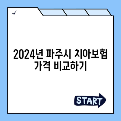 경기도 파주시 군내면 치아보험 가격 | 치과보험 | 추천 | 비교 | 에이스 | 라이나 | 가입조건 | 2024