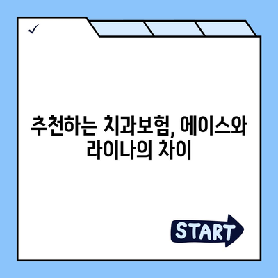 제주도 서귀포시 대정읍 치아보험 가격 | 치과보험 | 추천 | 비교 | 에이스 | 라이나 | 가입조건 | 2024