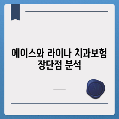 대구시 북구 침산1동 치아보험 가격 | 치과보험 | 추천 | 비교 | 에이스 | 라이나 | 가입조건 | 2024