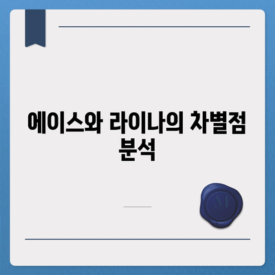 서울시 강북구 수유3동 치아보험 가격 | 치과보험 | 추천 | 비교 | 에이스 | 라이나 | 가입조건 | 2024