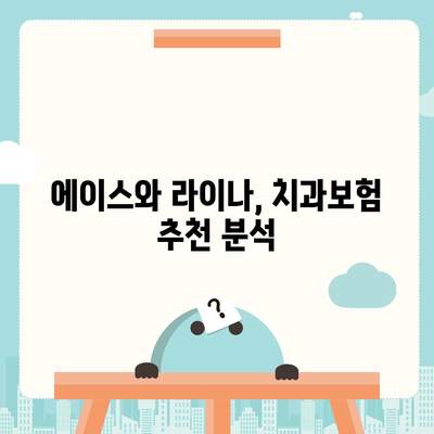 울산시 동구 일산동 치아보험 가격 | 치과보험 | 추천 | 비교 | 에이스 | 라이나 | 가입조건 | 2024