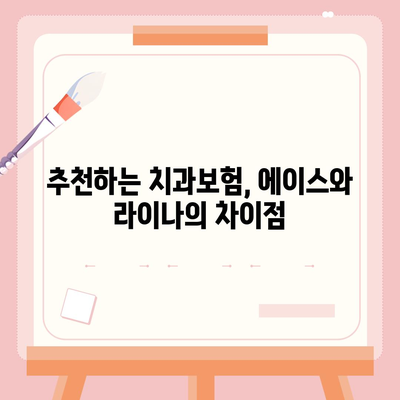 울산시 중구 반구1동 치아보험 가격 | 치과보험 | 추천 | 비교 | 에이스 | 라이나 | 가입조건 | 2024