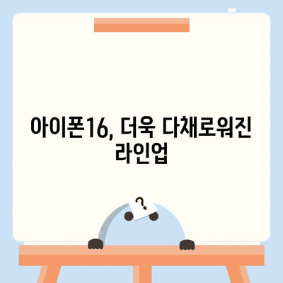 아이폰16 시리즈의 핵심 변화 5가지