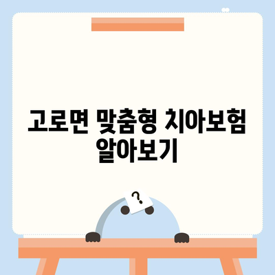 경상북도 군위군 고로면 치아보험 가격 | 치과보험 | 추천 | 비교 | 에이스 | 라이나 | 가입조건 | 2024