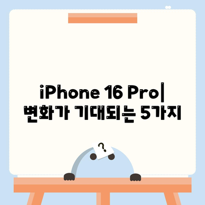 iPhone 16 Pro | 출시일, 디자인 및 기타 변화 예상