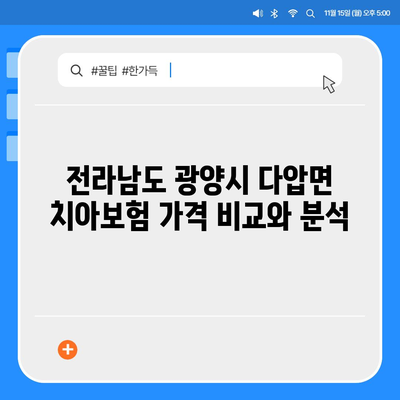 전라남도 광양시 다압면 치아보험 가격 | 치과보험 | 추천 | 비교 | 에이스 | 라이나 | 가입조건 | 2024