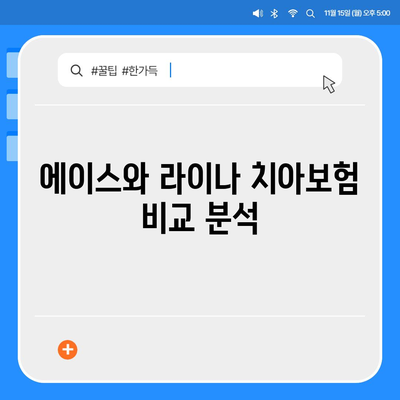 강원도 삼척시 도계읍 치아보험 가격 | 치과보험 | 추천 | 비교 | 에이스 | 라이나 | 가입조건 | 2024