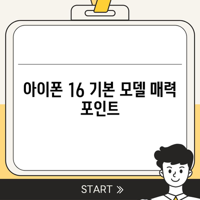 아이폰 16 기본 모델을 매력적으로 보이게 하는 7가지