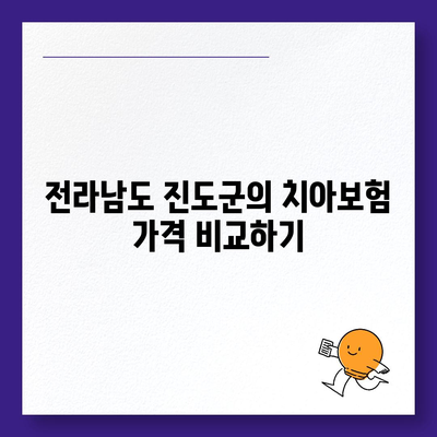 전라남도 진도군 군내면 치아보험 가격 | 치과보험 | 추천 | 비교 | 에이스 | 라이나 | 가입조건 | 2024