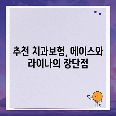 인천시 남동구 장수서창동 치아보험 가격 | 치과보험 | 추천 | 비교 | 에이스 | 라이나 | 가입조건 | 2024