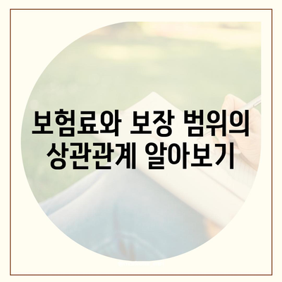 치주질환 보험에 가입할 때 알아야 할 보장 내용