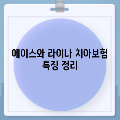 대전시 서구 만년동 치아보험 가격 | 치과보험 | 추천 | 비교 | 에이스 | 라이나 | 가입조건 | 2024