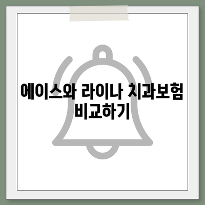 강원도 춘천시 후평2동 치아보험 가격 | 치과보험 | 추천 | 비교 | 에이스 | 라이나 | 가입조건 | 2024