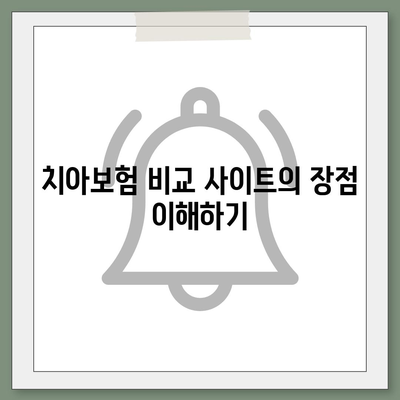 치아보험 비교 사이트를 최대한 활용하기